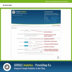 Google Analytics PrestaShop 8.x